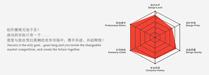 &#19975;&#35937;&#22478;&#20307;&#32946;&#45;&#19975;&#35937;&#22478;&#65288;&#20013;&#22269;&#65289;&#20844;&#21496;